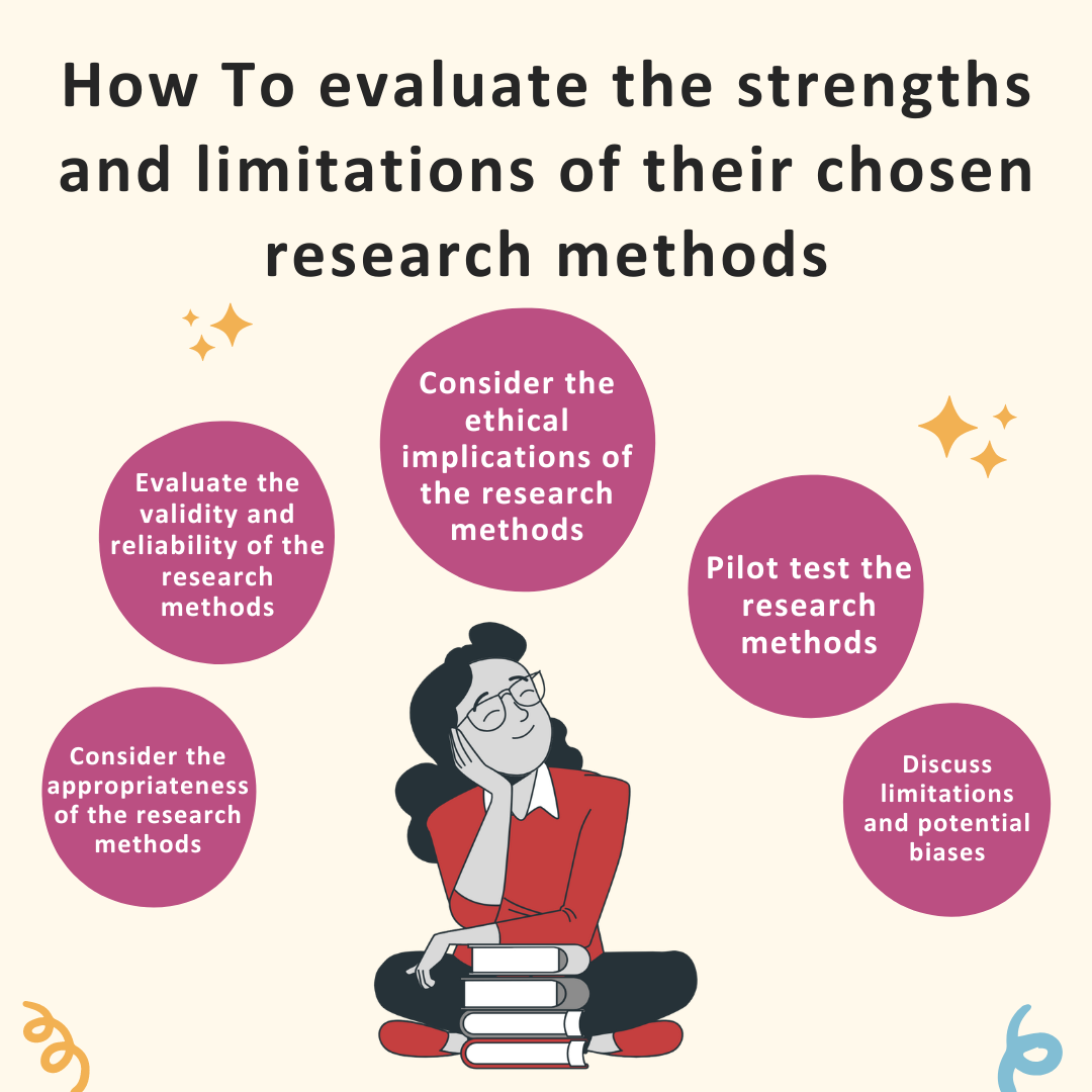 To evaluate the strengths and limitations of their chosen research methods, PhD students can use the following strategies